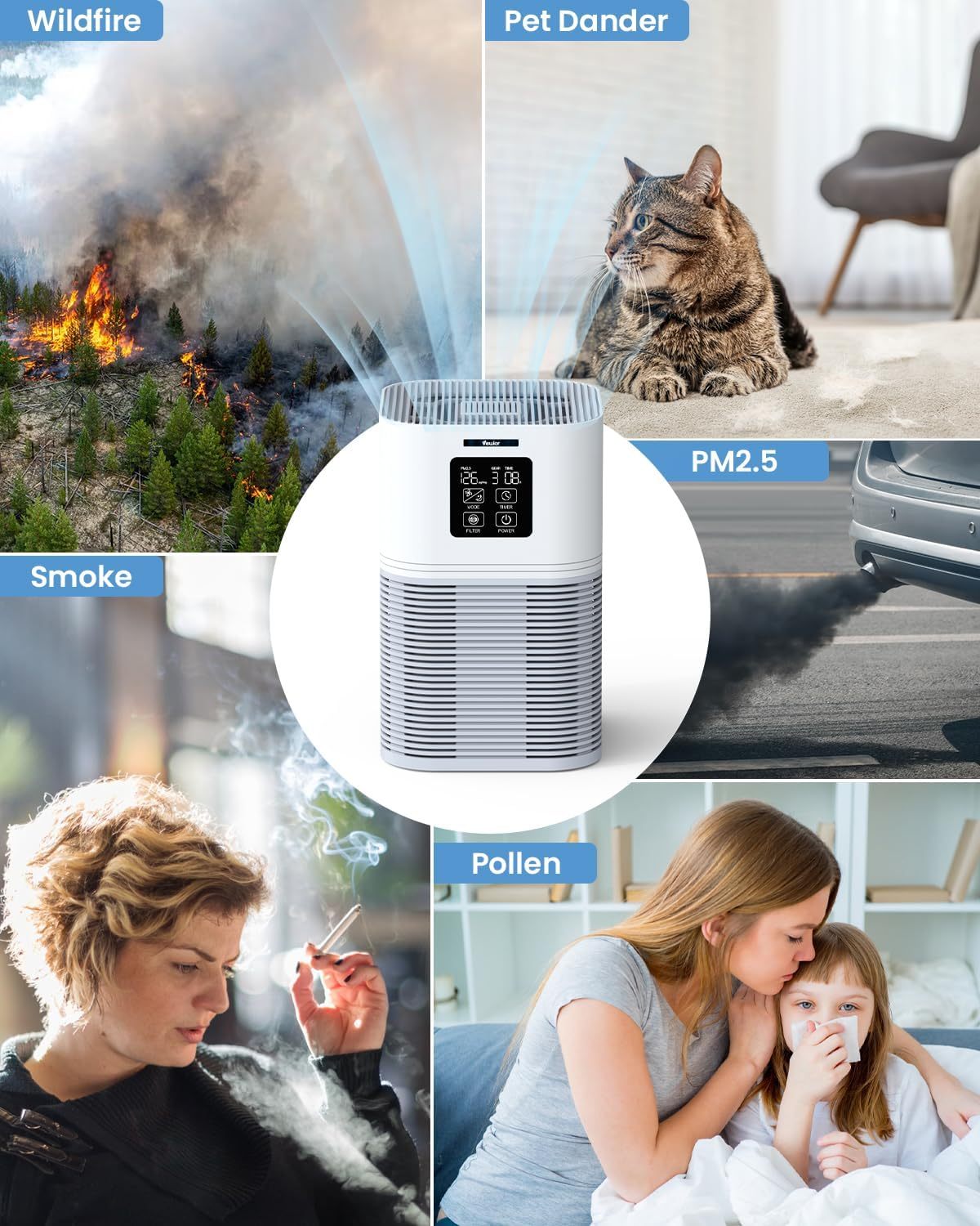Air Purifier - FBA Warehouse Shipping, -It Is Forbidden To Sell On Amazon, Temu Platforms