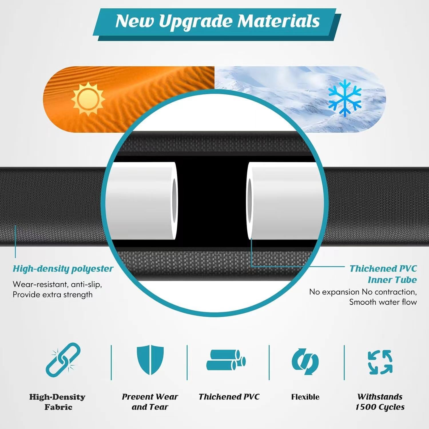 Garden Watering Rinse Outdoor Hose